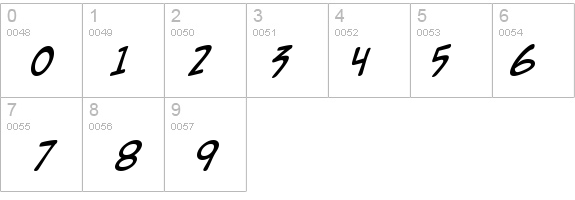 Zud Juice Italic details - Free Fonts at FontZone.net