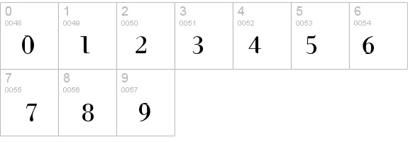 Zwigaformal details - Free Fonts at FontZone.net