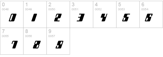 Zyborgs Italic details - Free Fonts at FontZone.net