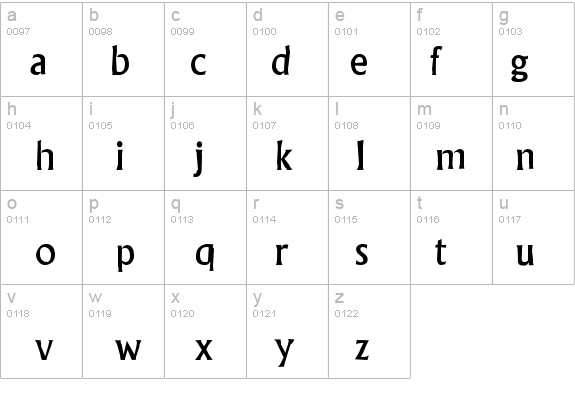 a_AllgidusDstr details - Free Fonts at FontZone.net