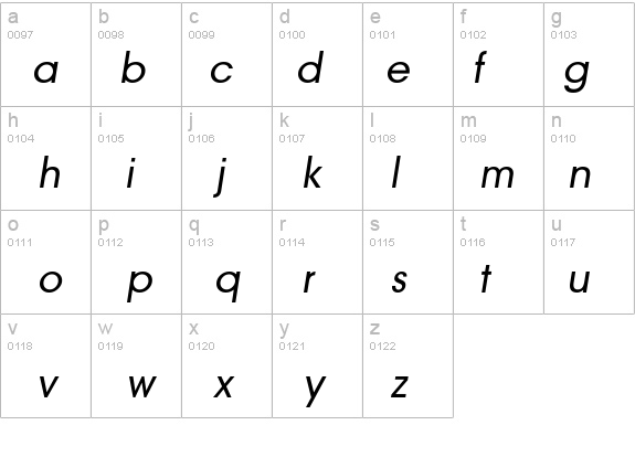 a_AvanteBs Italic details - Free Fonts at FontZone.net