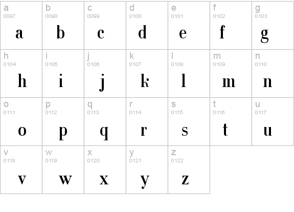 a_BodoniNovaNr details - Free Fonts at FontZone.net