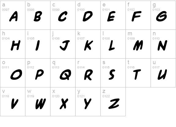 A.C.M.E. Explosive Bold details - Free Fonts at FontZone.net