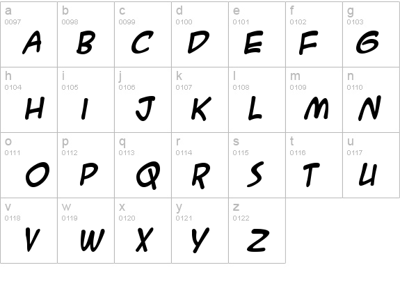 A.C.M.E. Secret Agent Bold details - Free Fonts at FontZone.net