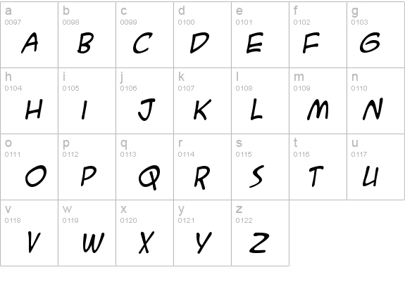 A.C.M.E. Secret Agent Italic details - Free Fonts at FontZone.net