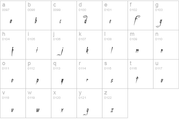 A Charming Font Italic details - Free Fonts at FontZone.net