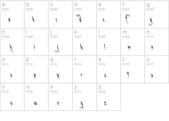 A Charming Font Leftleaning details - Free Fonts at FontZone.net