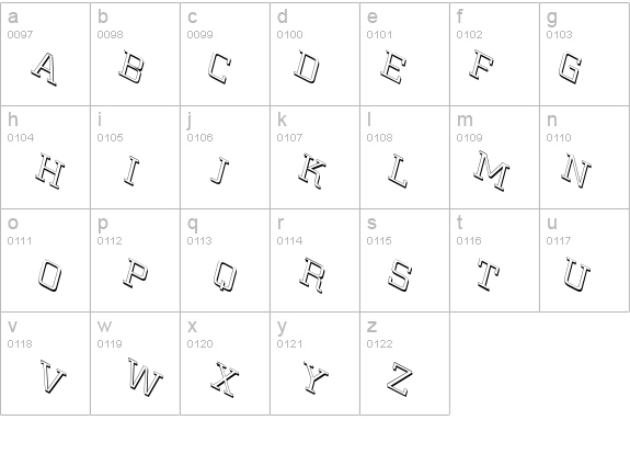 a_CityNovaTtlShTwLt details - Free Fonts at FontZone.net