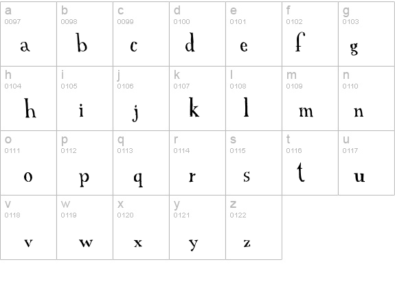 A Font with Serifs details - Free Fonts at FontZone.net
