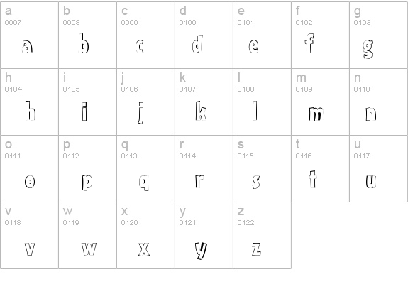 a_FrudgerOtl details - Free Fonts at FontZone.net