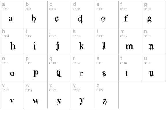 A Lolita Scorned details - Free Fonts at FontZone.net