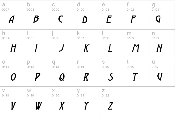 a_ModernoCaps Italic details - Free Fonts at FontZone.net