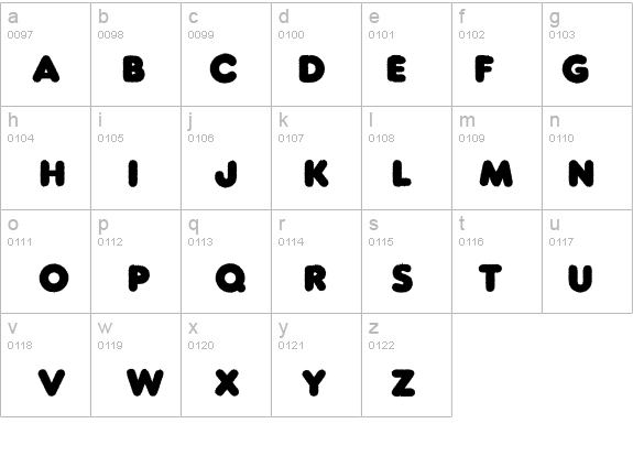 a_RunderRough details - Free Fonts at FontZone.net