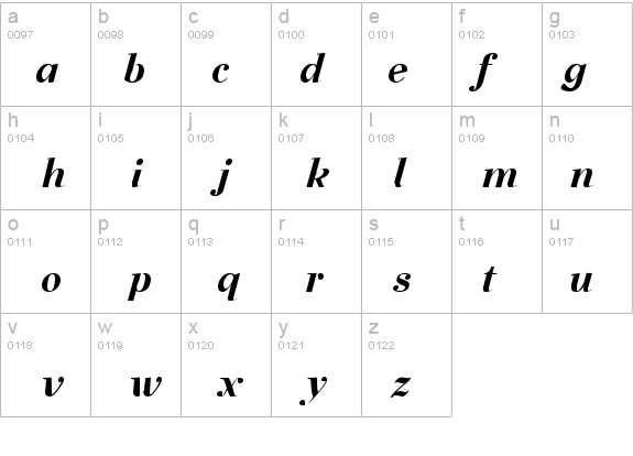 Aabced Bold Italic details - Free Fonts at FontZone.net