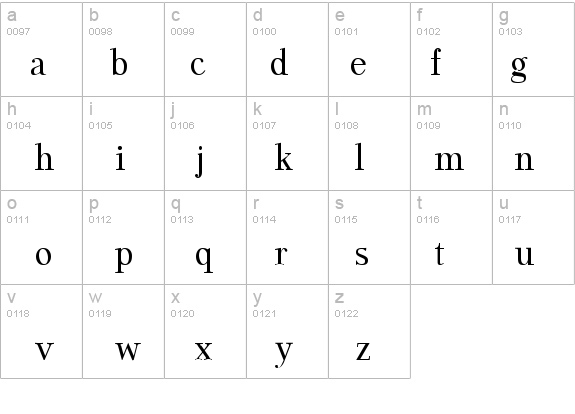 Aabced Regular details - Free Fonts at FontZone.net