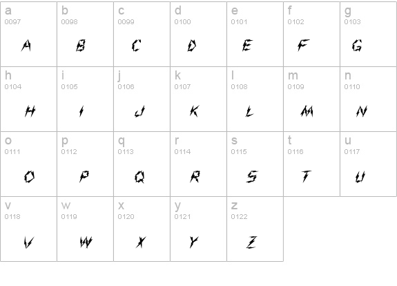 Aarcover Medium details - Free Fonts at FontZone.net