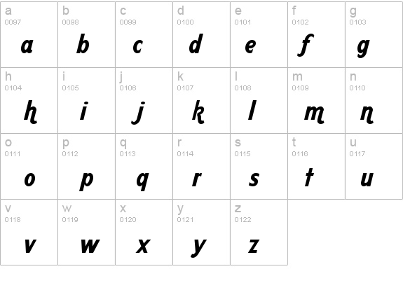 Aardvark Cafe details - Free Fonts at FontZone.net