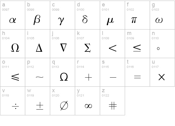 Abacus Four SSi details - Free Fonts at FontZone.net