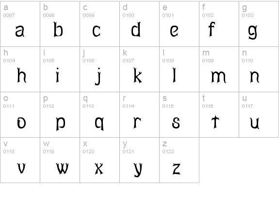 Abagail details - Free Fonts at FontZone.net