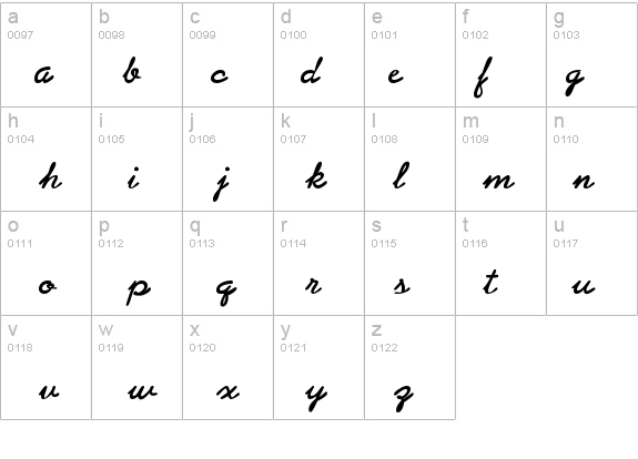 Abbruze Bold details - Free Fonts at FontZone.net