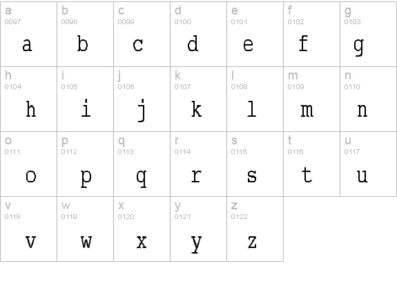 ABC_TypeWriterRussian details - Free Fonts at FontZone.net