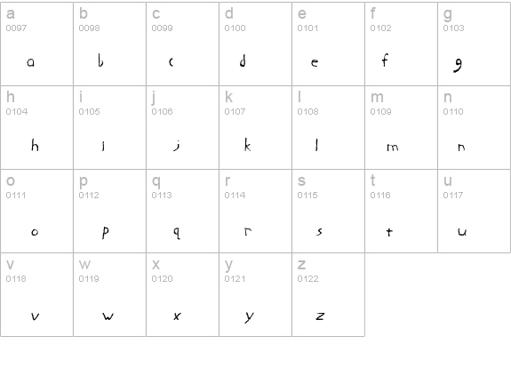 Abe Regular details - Free Fonts at FontZone.net