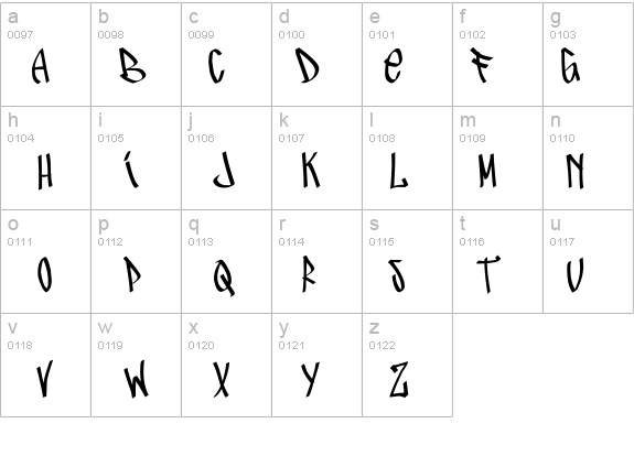 AbeceDroh details - Free Fonts at FontZone.net