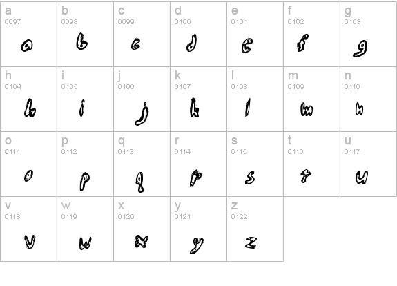 Abiscuos Regular details - Free Fonts at FontZone.net