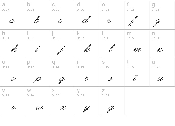 Abrazo Script SSi Italic details - Free Fonts at FontZone.net