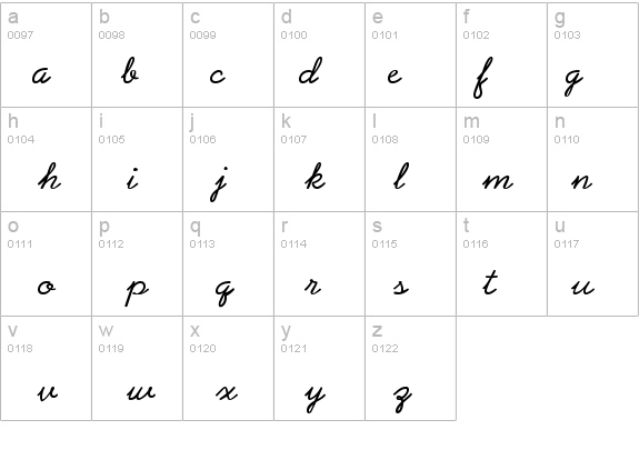 Abrazo Script SSi Normal details - Free Fonts at FontZone.net