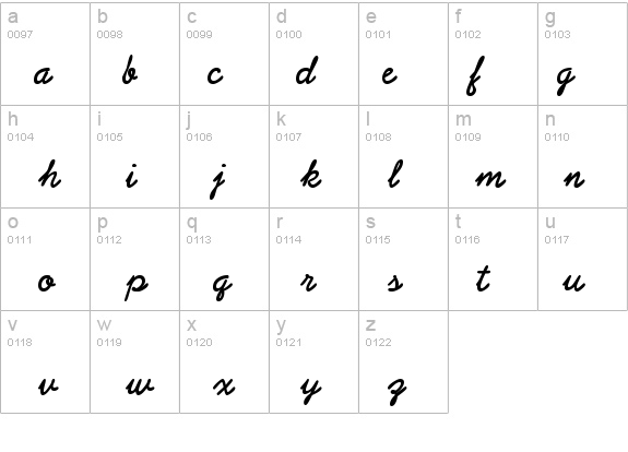 Abrazo Script Ssk  Bold details - Free Fonts at FontZone.net