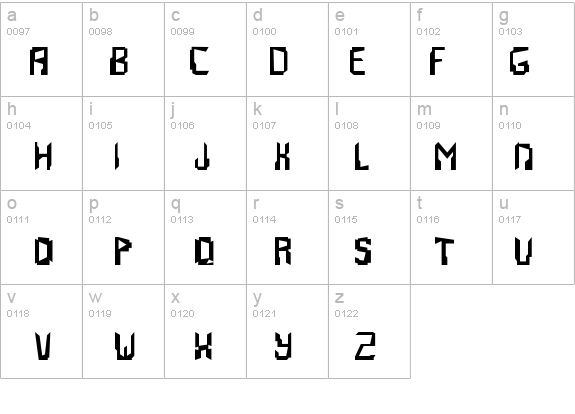 Abstrakt details - Free Fonts at FontZone.net