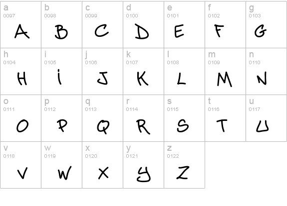 Abuse details - Free Fonts at FontZone.net