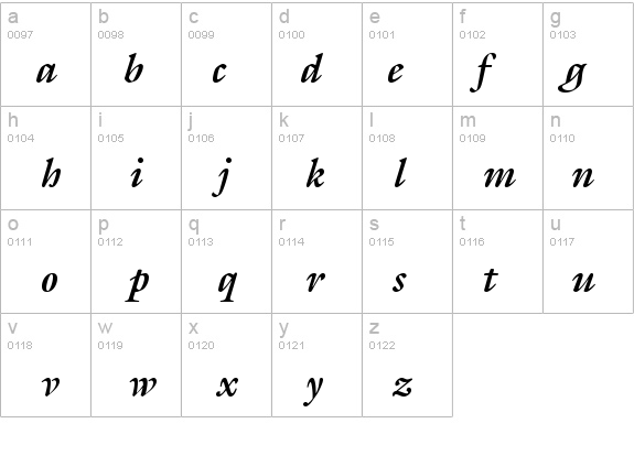 Acanthus SSi Bold Italic details - Free Fonts at FontZone.net