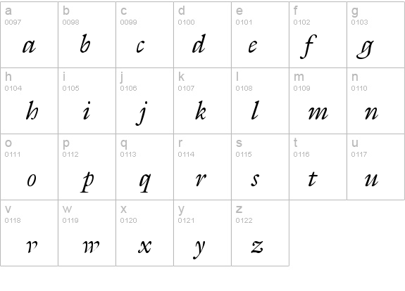 Acanthus SSi Italic details - Free Fonts at FontZone.net