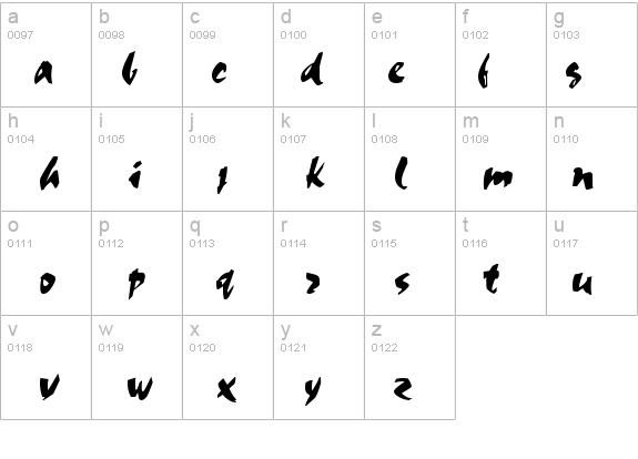 Acapulco details - Free Fonts at FontZone.net