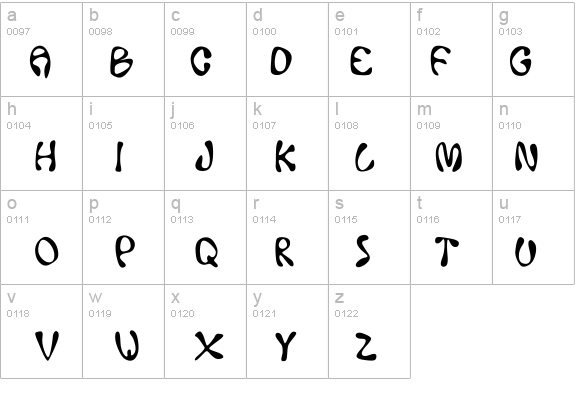 Ace Crikey details - Free Fonts at FontZone.net