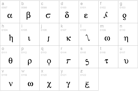 Achilles details - Free Fonts at FontZone.net