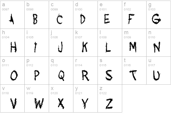 Acquaintance details - Free Fonts at FontZone.net