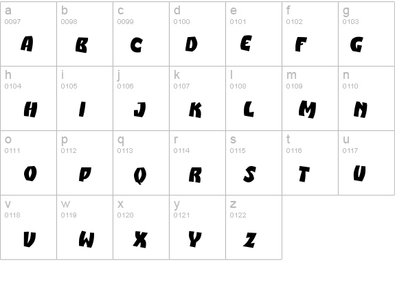 ActionPacked details - Free Fonts at FontZone.net