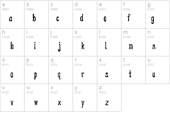 AddJazz details - Free Fonts at FontZone.net
