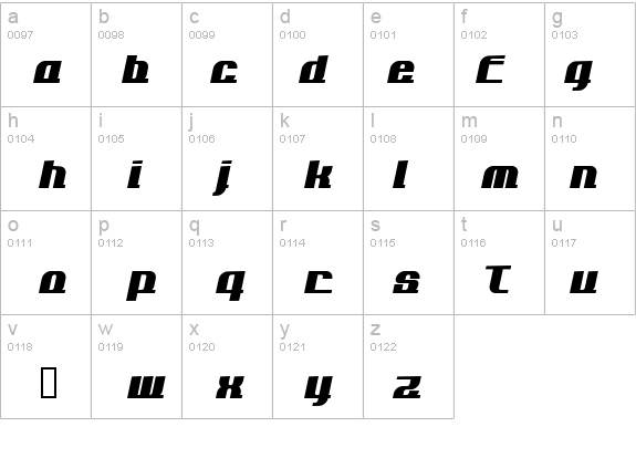 AddLoops Normal details - Free Fonts at FontZone.net