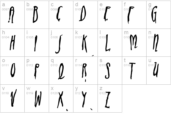 ADIstiLleRS Font Edgy details - Free Fonts at FontZone.net