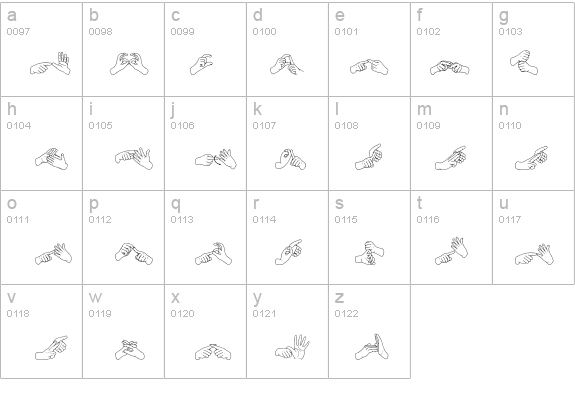 AdmanGraphics Auslan details - Free Fonts at FontZone.net
