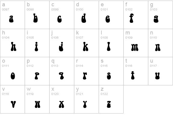 Admiral  details - Free Fonts at FontZone.net