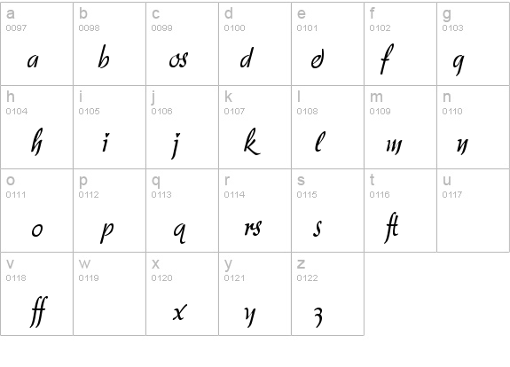 Adore Alt details - Free Fonts at FontZone.net