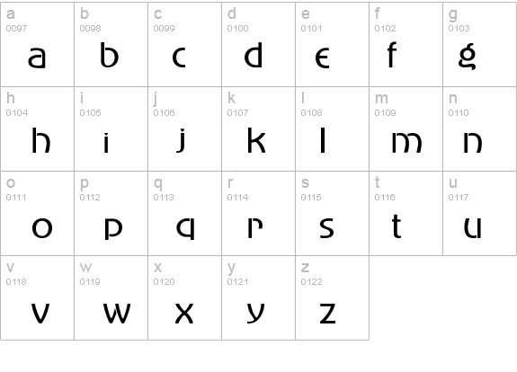 Adventix details - Free Fonts at FontZone.net