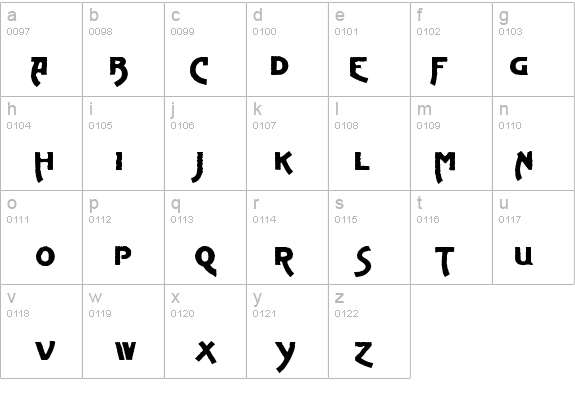 Advertising Gothic Demo details - Free Fonts at FontZone.net