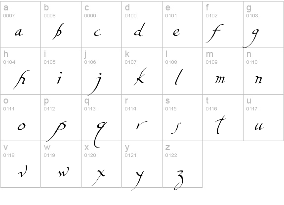 Aerofoil details - Free Fonts at FontZone.net