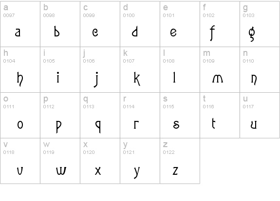 Agatha details - Free Fonts at FontZone.net